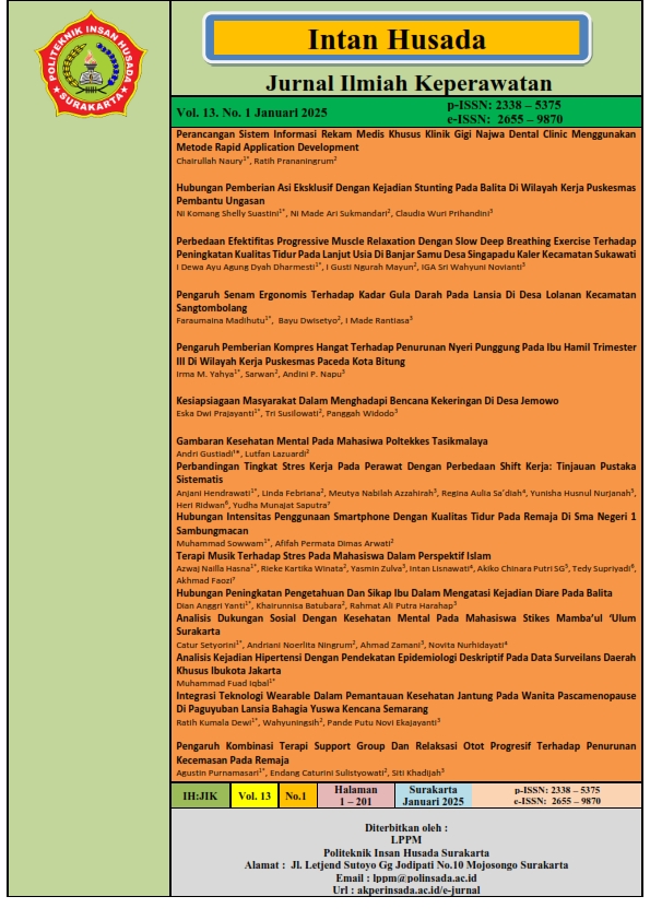					View Vol. 13 No. 01 (2025): Vol. 13 No.1 , Januari 2025
				